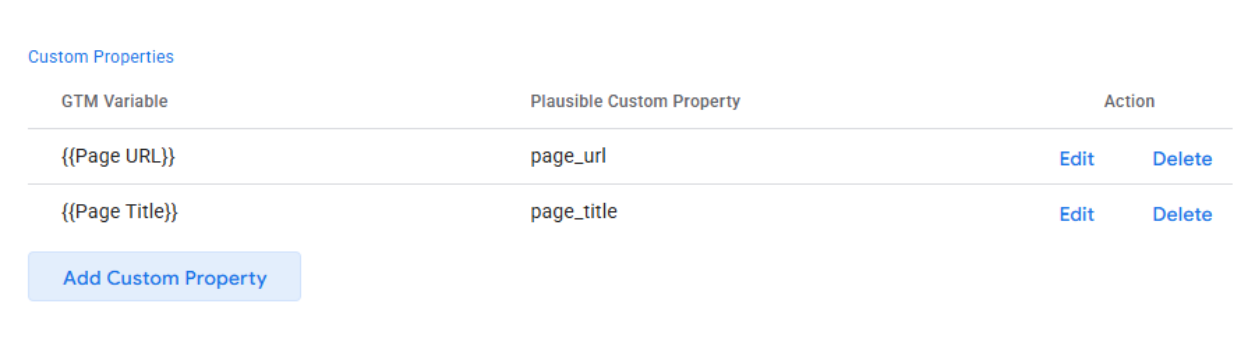 custom props in gtm custom props in gtm