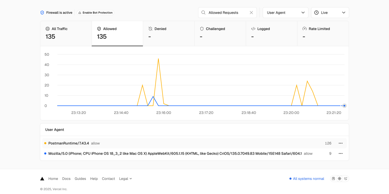 Vercel dashboard - testing 1 Vercel dashboard - testing 1
